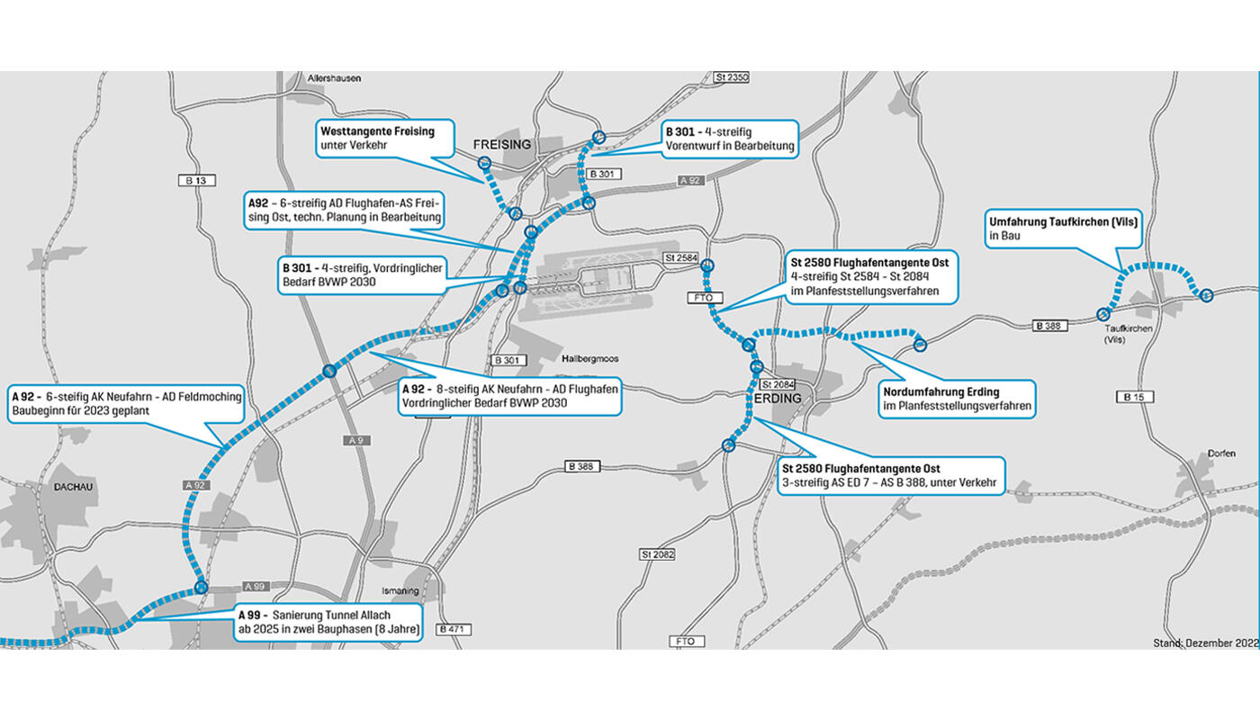 Relevante Straßenbauprojekte rund um den Flughafen München Relevante Straßenbauprojekte Flughafen München - Stand November 2022