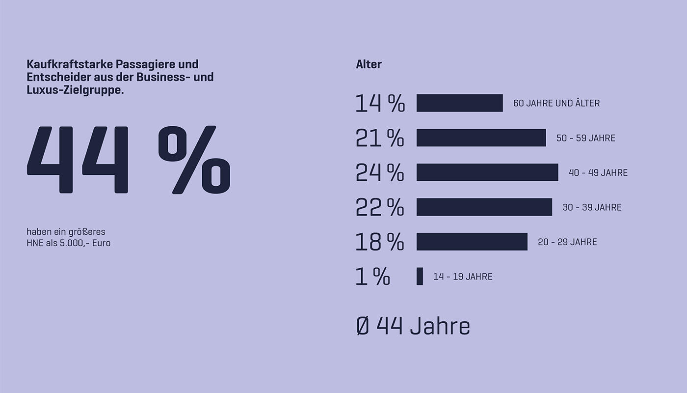 Werbewirkungsstudie 2025 Werbewirkungsstudie 2025