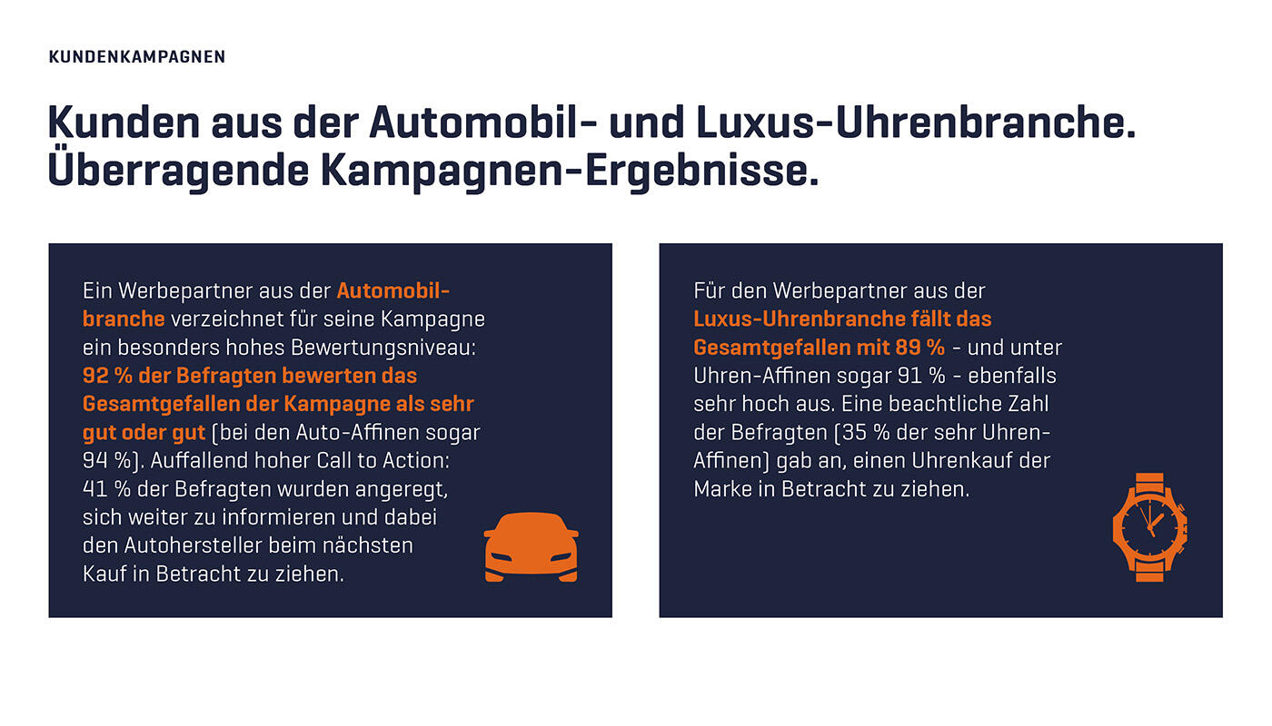 Werbewirkungsstudie 2025 Werbewirkungsstudie 2025