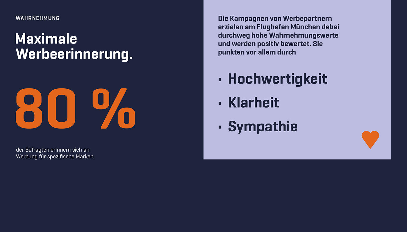 Werbewirkungsstudie 2025 Werbewirkungsstudie 2025
