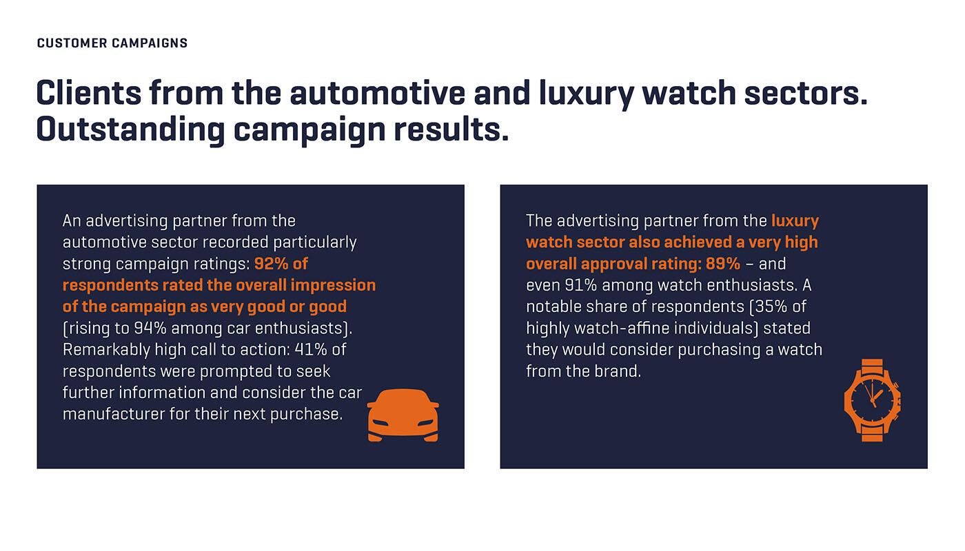 Advertising Impact Study 2025 Advertising Impact Study 2025