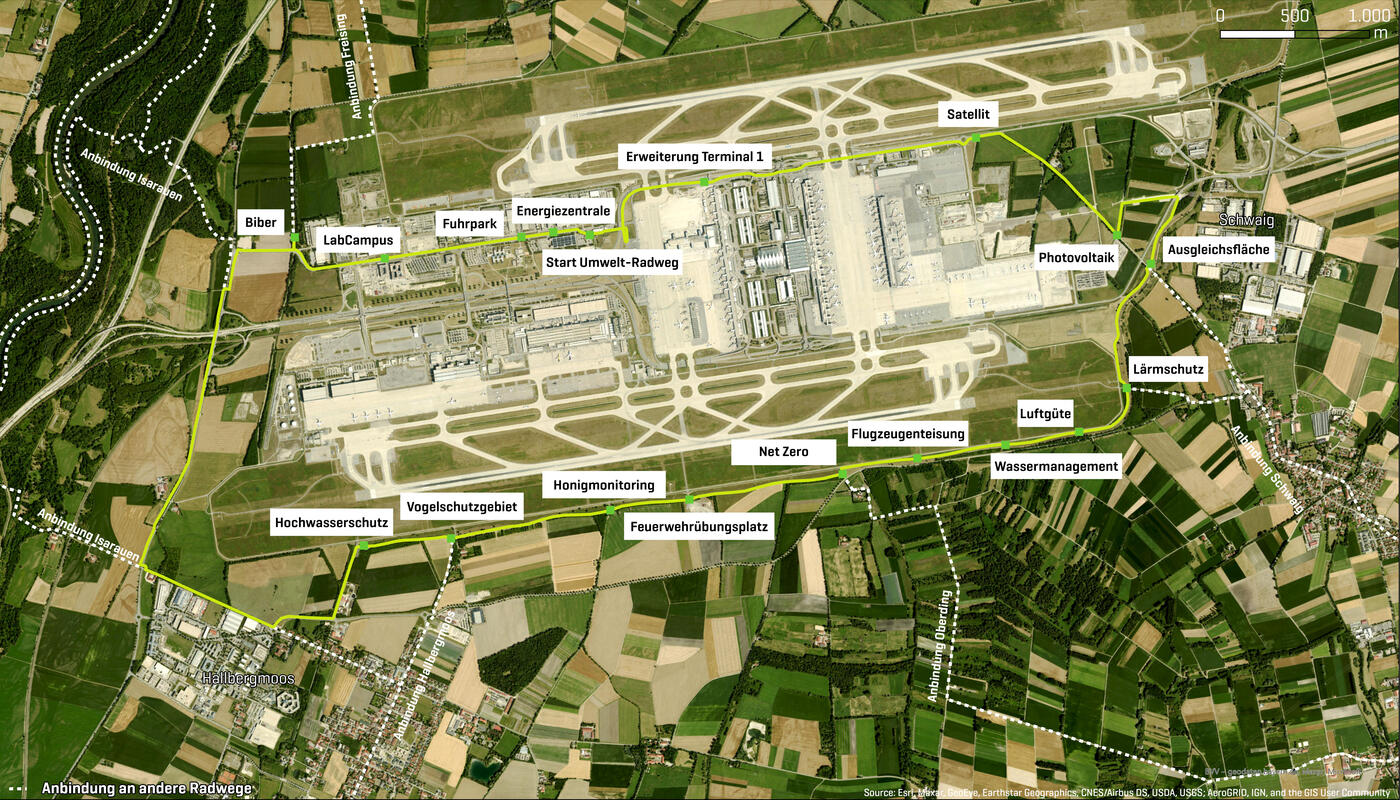Umwelt-Radweg und Stationsübersicht Umwelt-Radweg und Stationsübersicht
