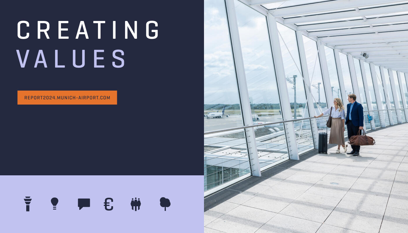 Integrated Report 2024 Integrated Report 2024