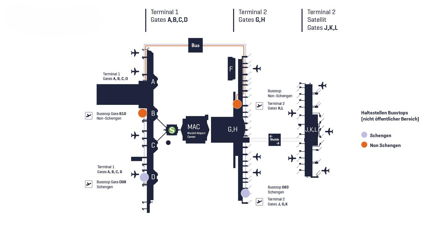 Shuttle-Bus Service Terminal 1 - Terminal 2 Übersicht Shuttle-Bus Service Terminal 1 - Terminal 2