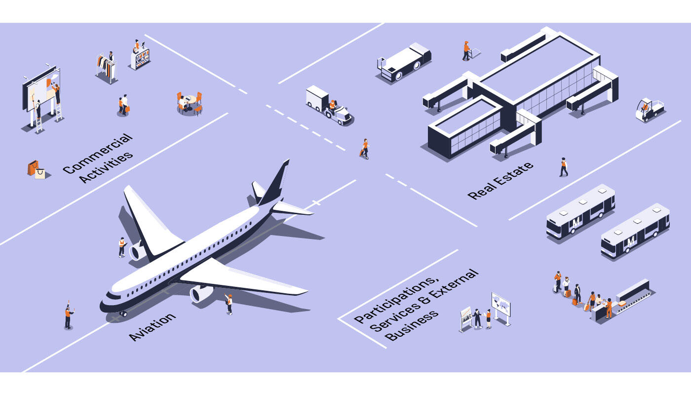 Our Values and Strategic Goals Our Values and Strategic Goals
